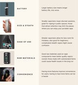 Portable vapes helpful feature comparison chart