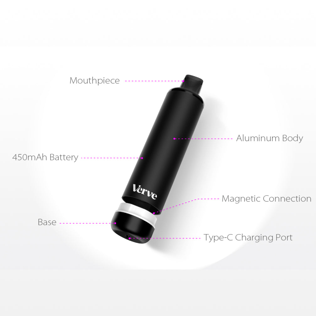 Yocan Verve Cartridge Vaporizer parts