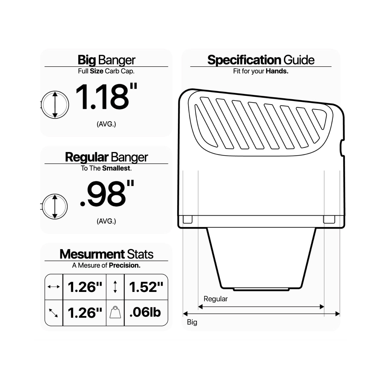 Yocan Black Heat Vision Thermometer Carb Cap Features
