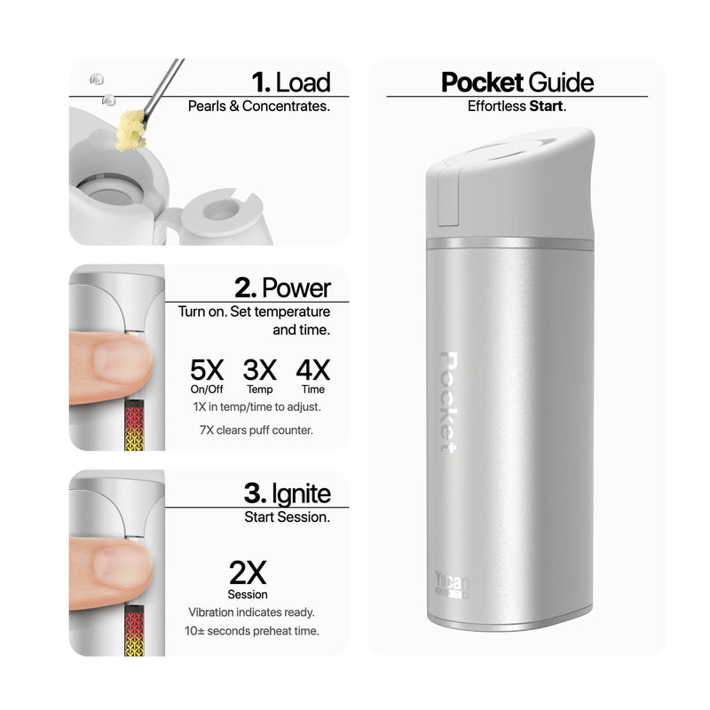 Pantalla OLED del Yocan Black Pocket mostrando temperatura precisa y control de 400°F a 580°F en incrementos de 1°F
