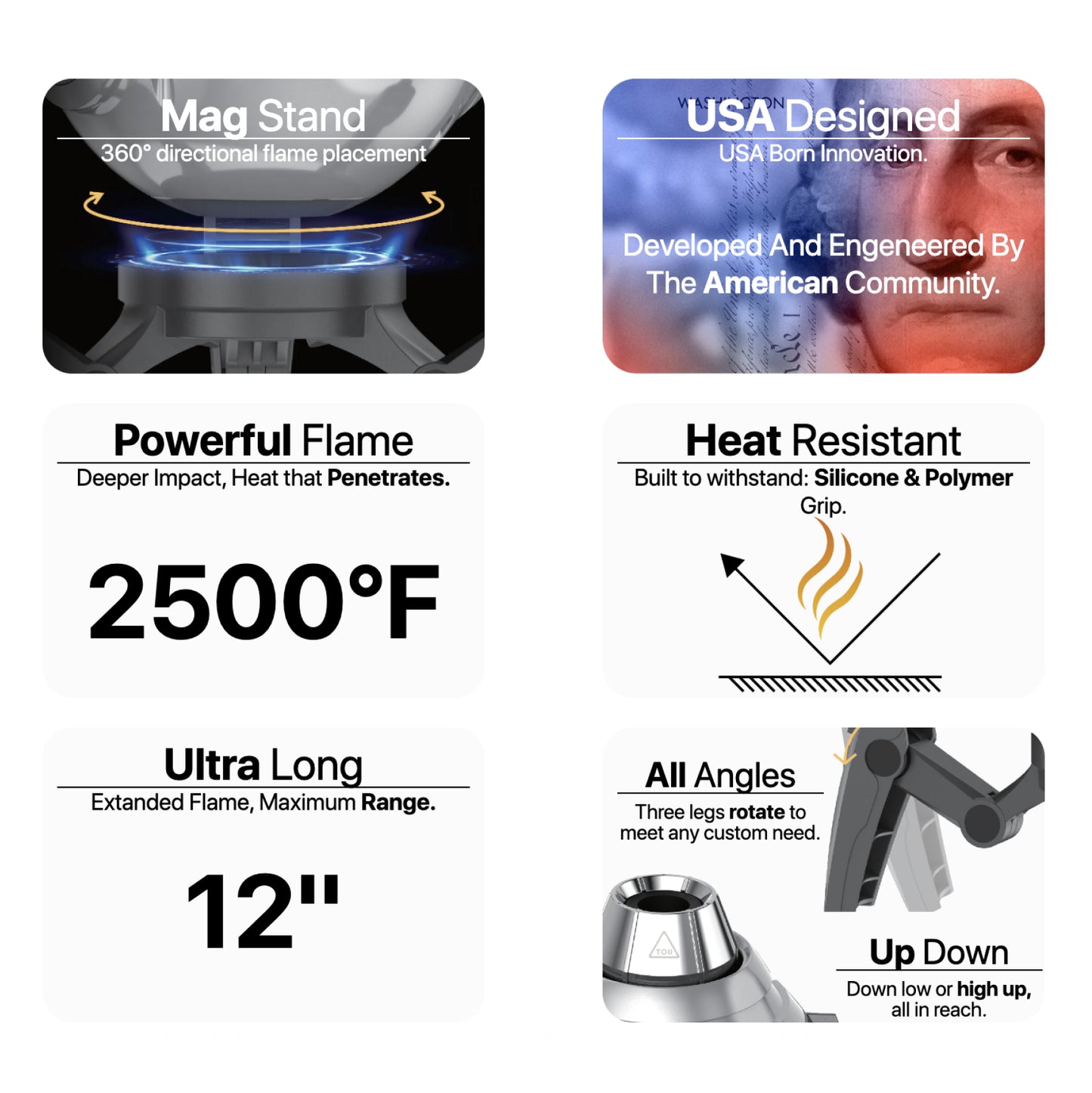 Yocan Red Bot Torch features