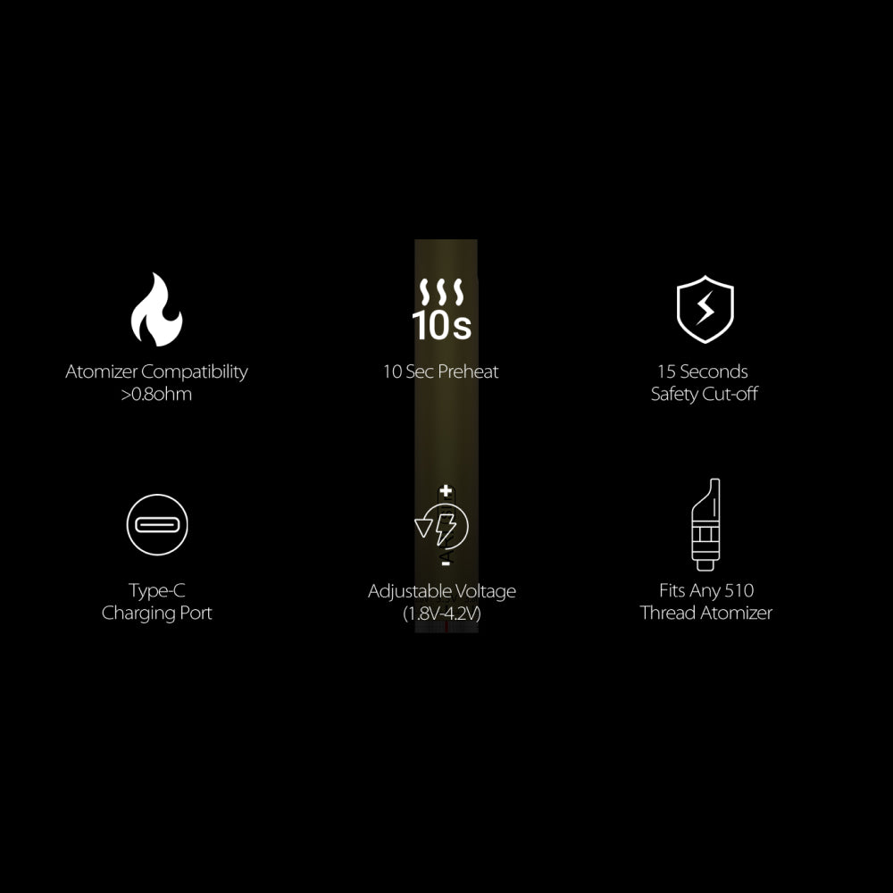 Yocan ARI Series Dab Pen Battery Features