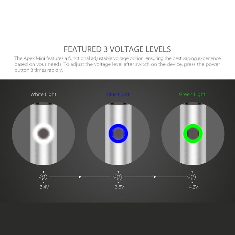 Yocan Apex Mini voltages