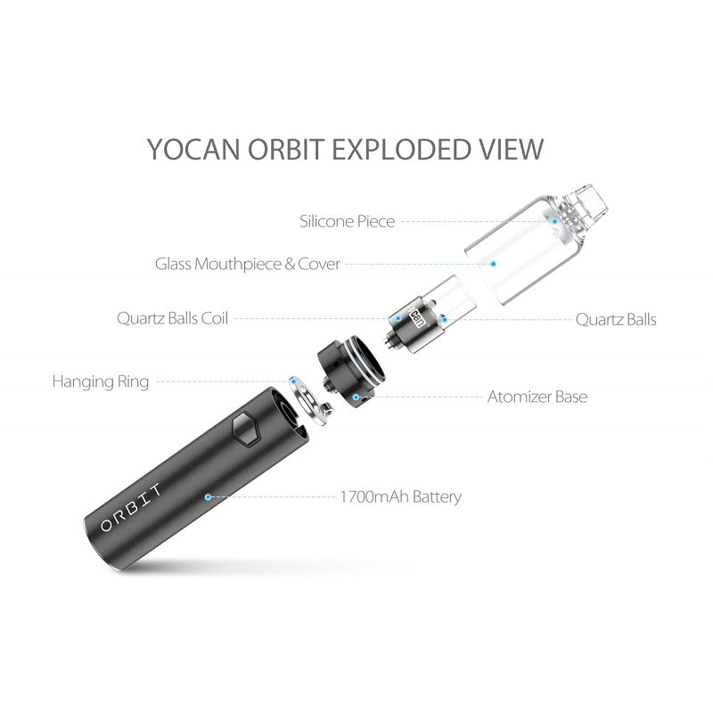 Yocan Orbit Vaporizer Pen exploded view
