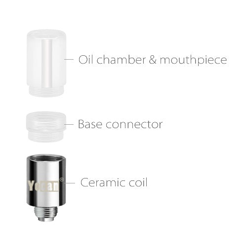 Yocan Stix Coil and Reservoir