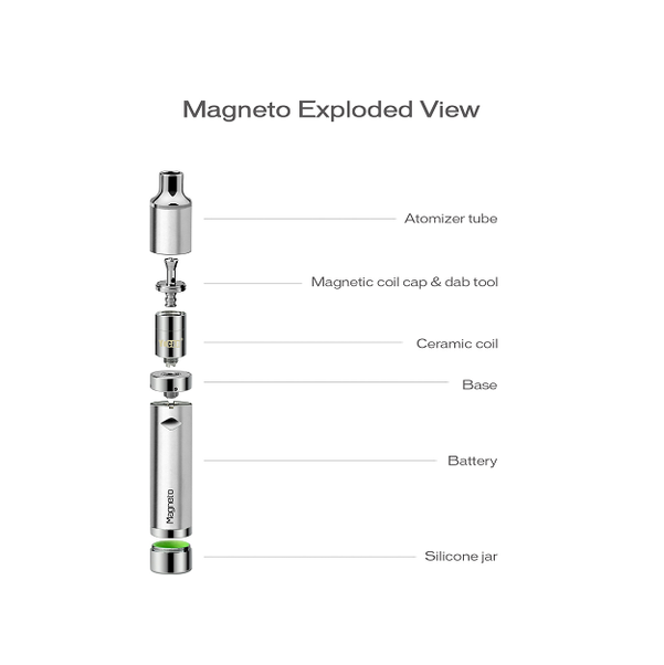 Yocan Magneto Vaporizer