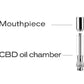 Yocan Kodo Atomizer