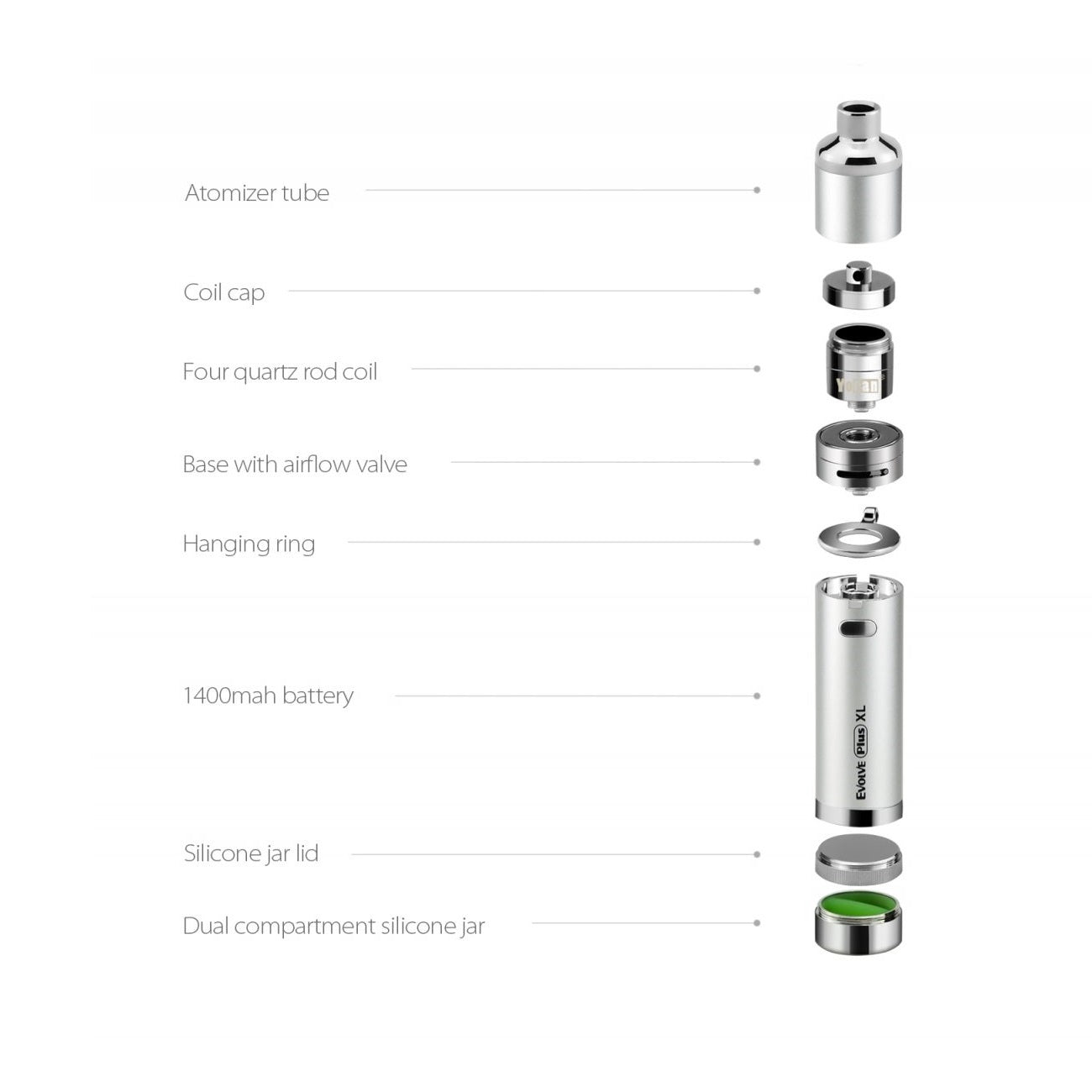 Yocan Evolve Plus XL Vaporizer