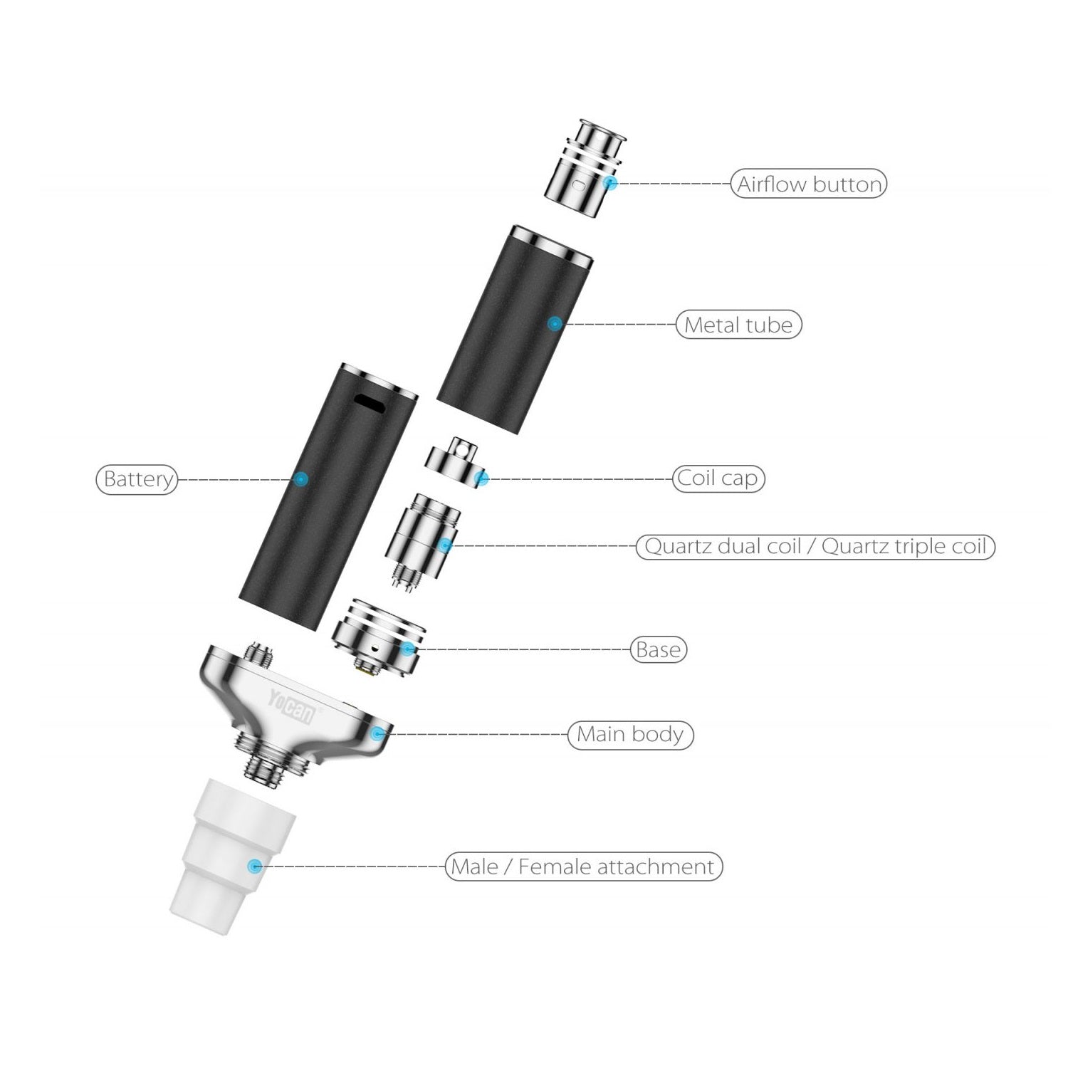 Yocan Torch 2020 Enail