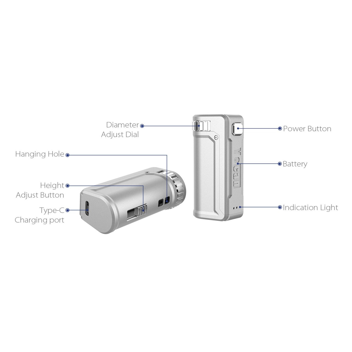 Yocan Uni S Mod 400mAh - Vape Wholesale USA